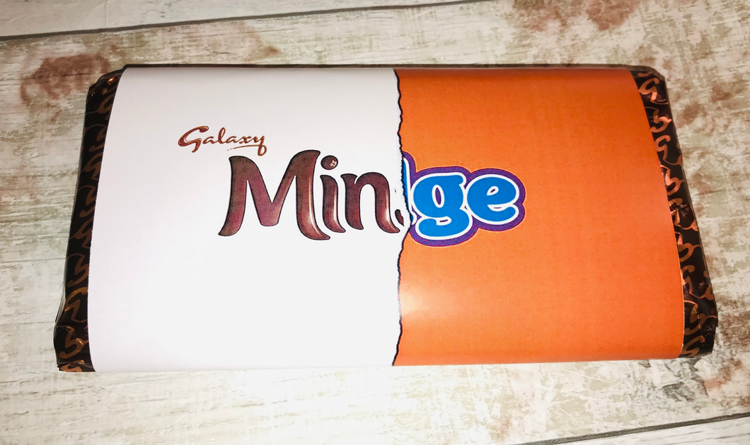 Minge Novelty Wrappers